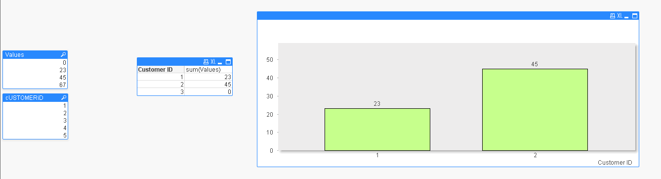 2014-04-28 14_30_45-QlikView x64 - [C__Users_wilsc_Desktop_Example.qvw].png